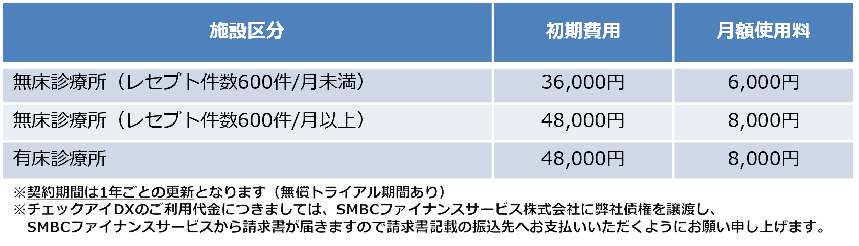 料金画像