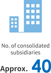 No. of consolidated subsidiaries Approx. 