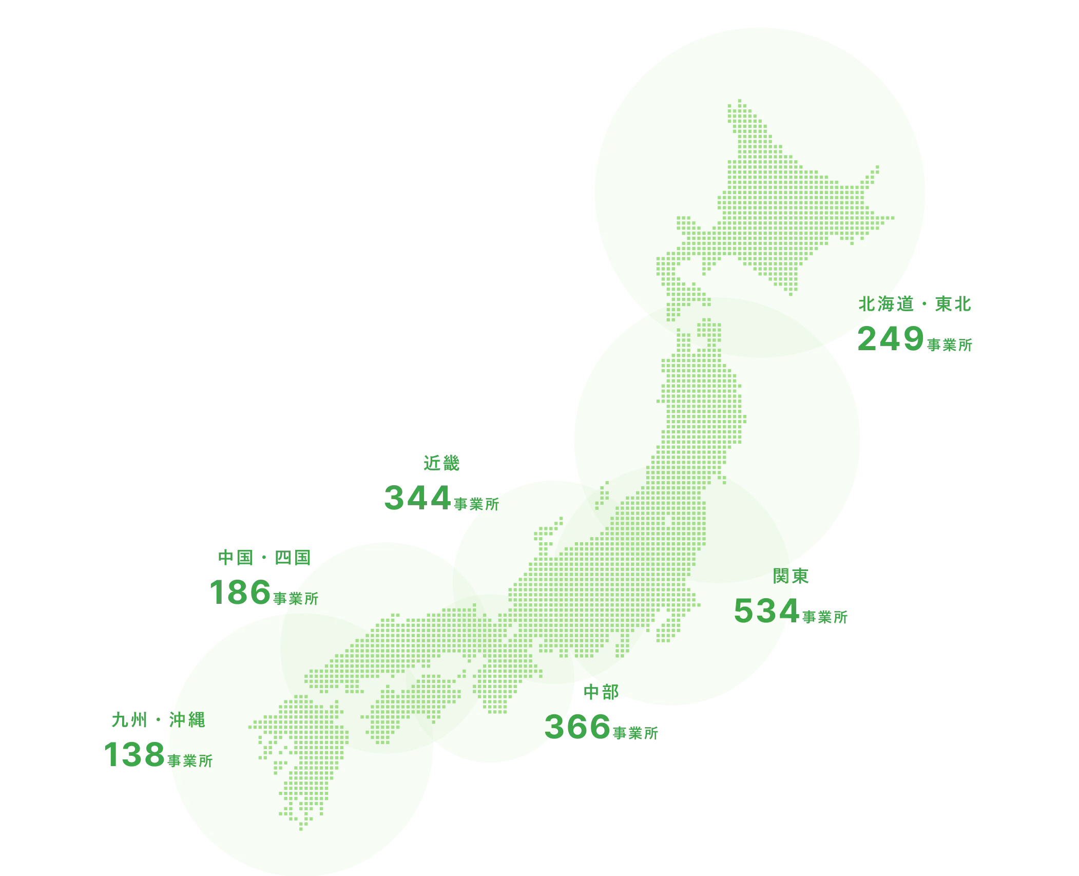 全国各エリアの拠点をドットで示した日本地図