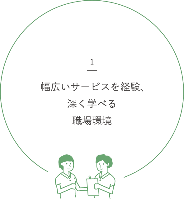 1.幅広いサービスを経験、深く学べる職場環境