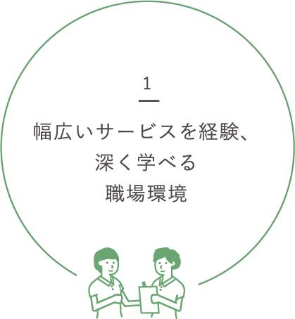 1.幅広いサービスを経験、深く学べる職場環境