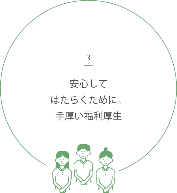 3.安心してはたらくために。手厚い福利厚生