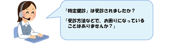 「特定健診」は受診されましたか？「受診方法などで、お困りになっていることはありませんか？」