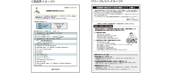 調査票イメージ、リーフレットイメージ